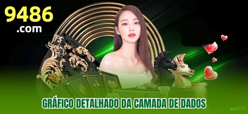 aca777